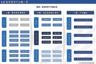 欧冠本周最佳进球候选：萨内、维尼修斯、菲尔克鲁格入选